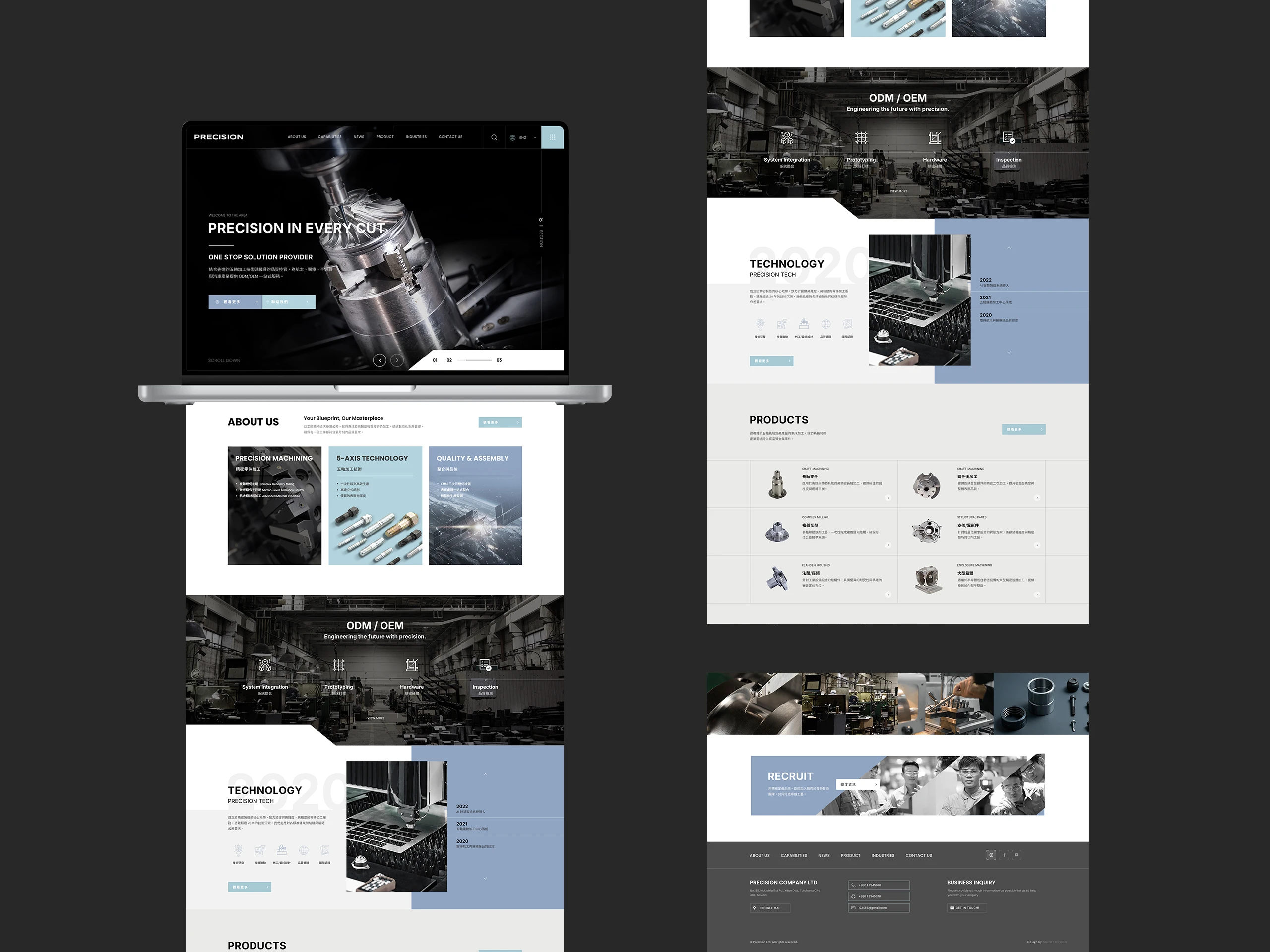 Project Overview