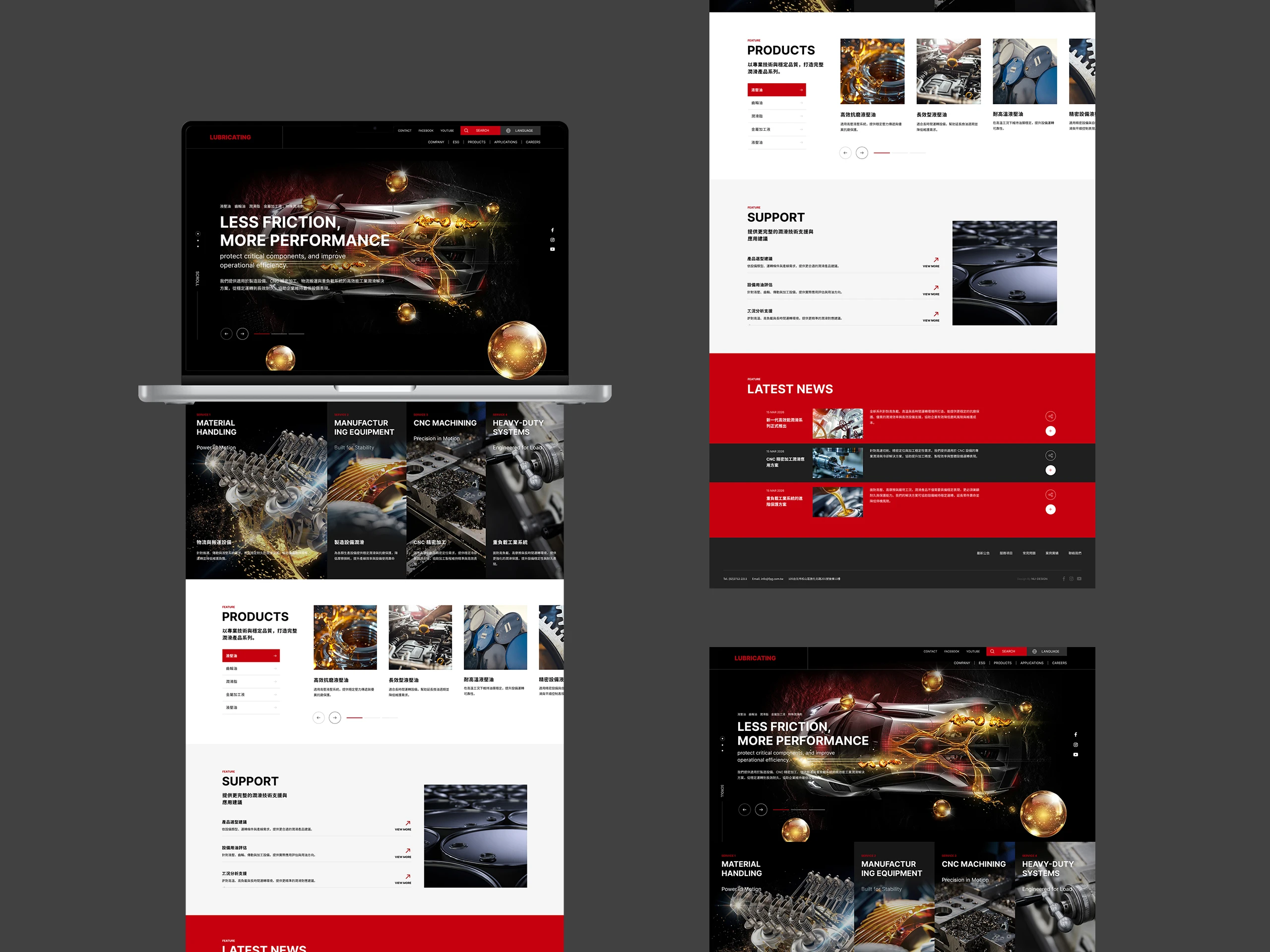 Project Overview