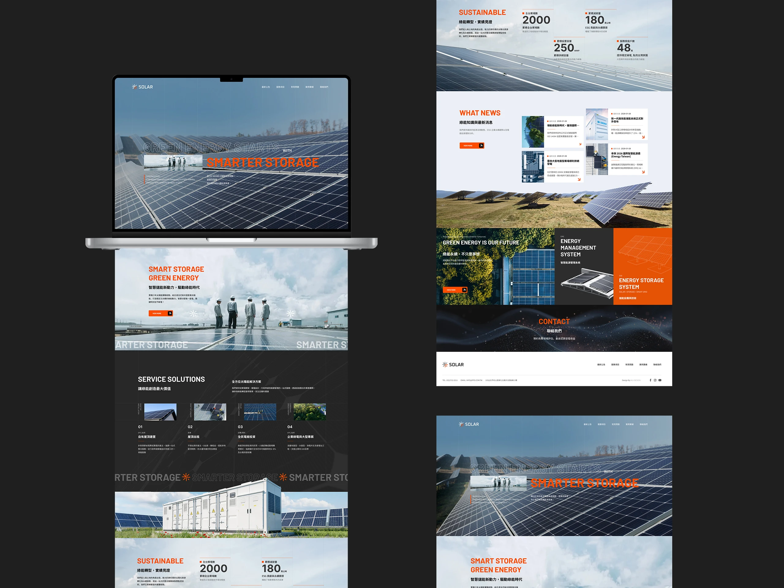 Project Overview