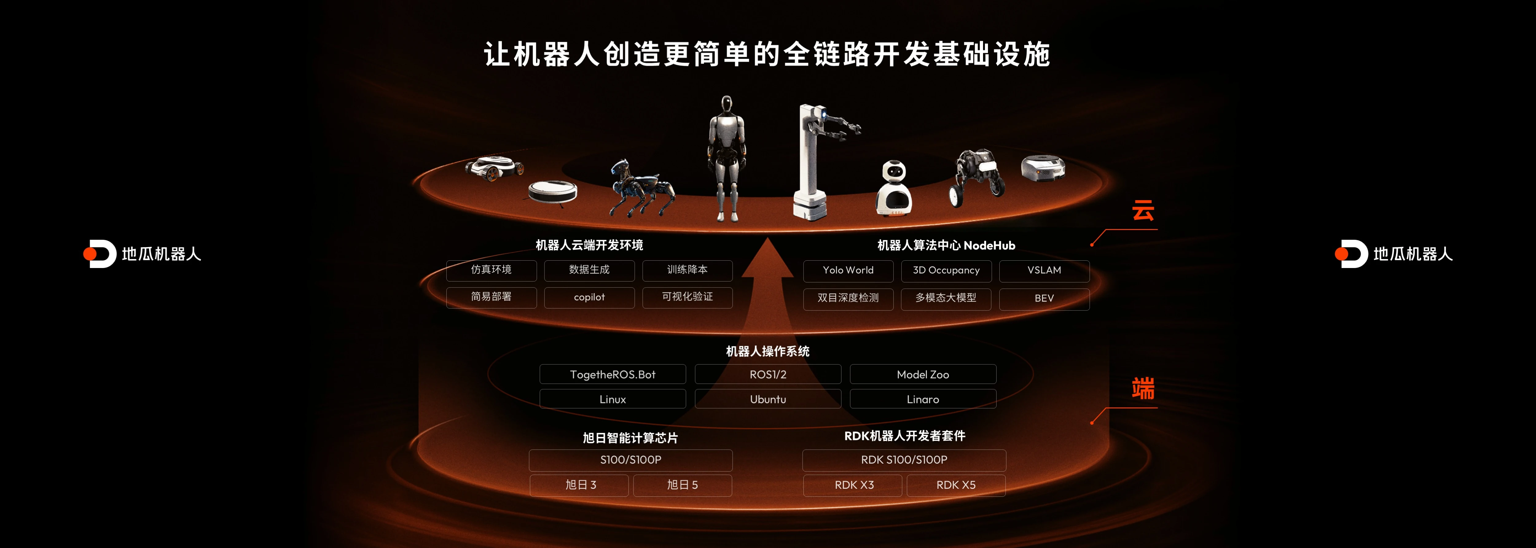 产品叙事与空间想象 02