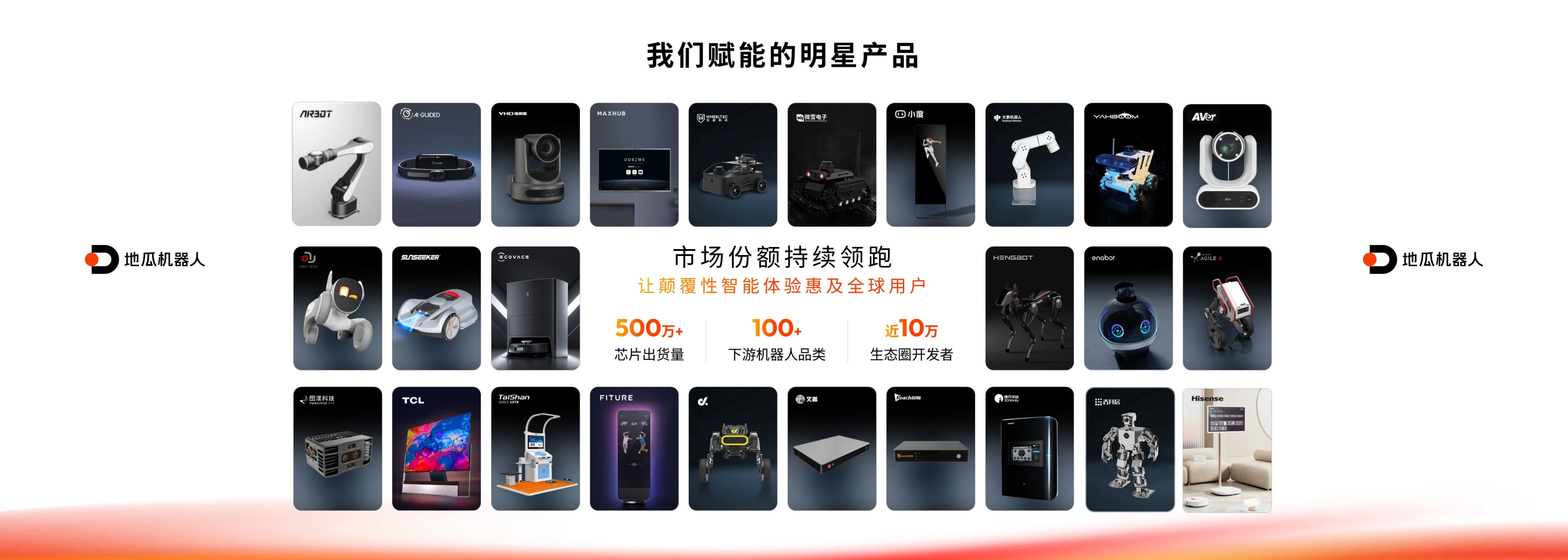 产品叙事与空间想象 03